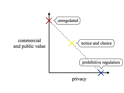 66_SLRO_89_Figure1