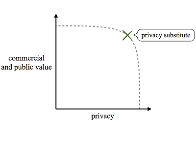 66_SLRO_89_Figure2